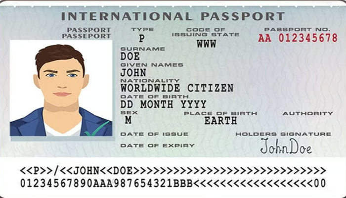 The Ultimate Guide To Iran Visa